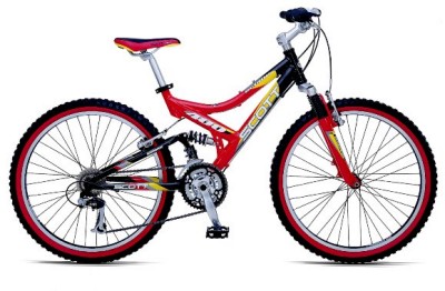 Зображення