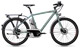 KALKHOFF&nbsp; Sahel Pro C